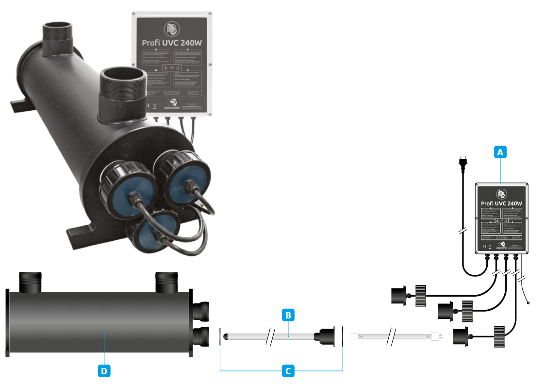 Koi Pro Profi UVC 240 watt controle unit