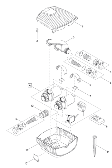 Klem EC2