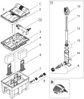Deksel BioSmart