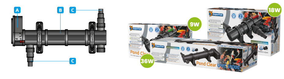 Superfish Onderdelen PondClear UVC