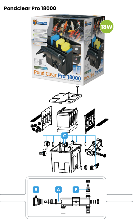 SF PondClear Pro UV 18 watt behuizing