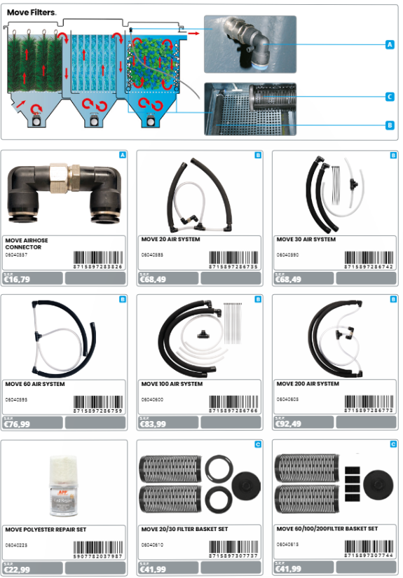 Move Polyester Repair Set