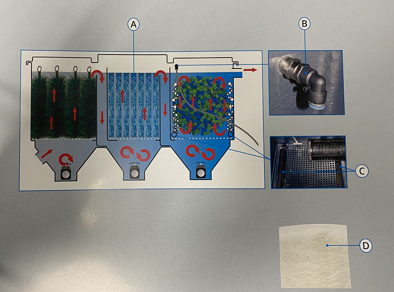 Superfish Poly Tech Move 100 Air System Poly Tech Move 100 Air System