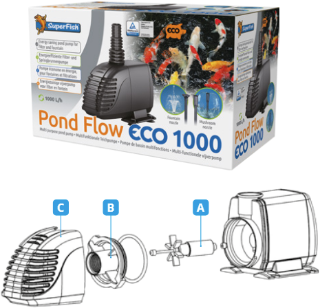 Superfish Onderdelen Pond Flow Eco