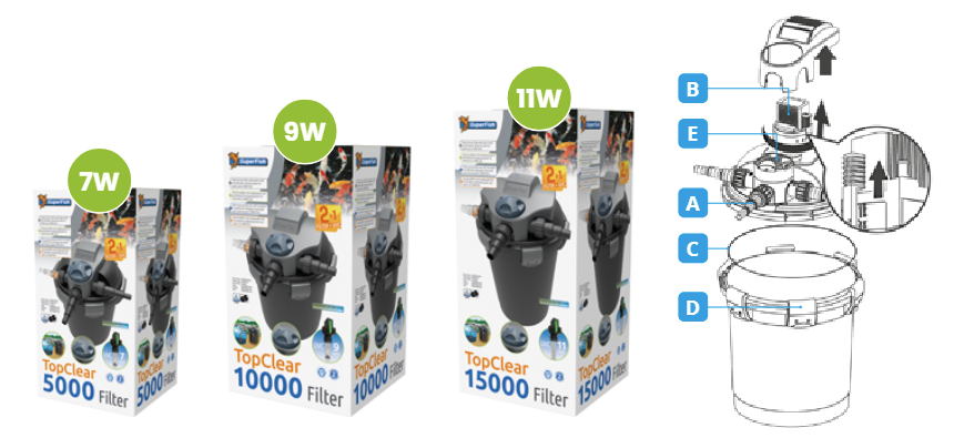 SF Topclear 5000 Clips 6 stuks